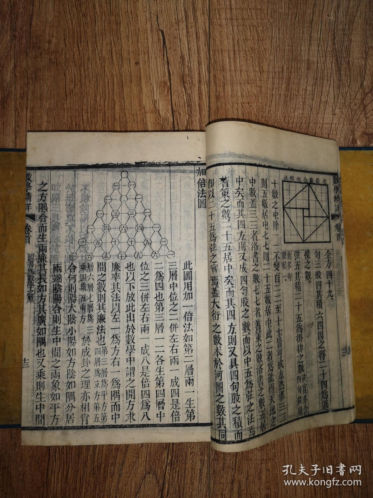 古代数学典籍 品好 大量木刻插图 清 光绪 大开本线装精刻《屈省园先