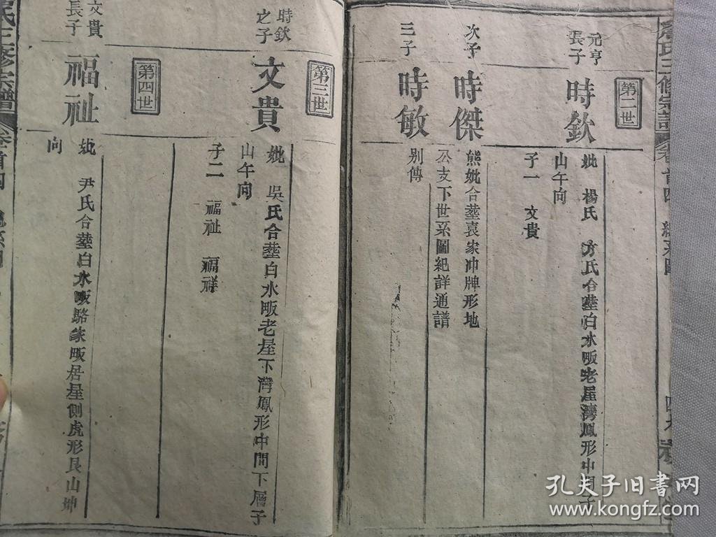 品湖北詹姓家谱詹氏族谱中华詹氏统宗谱图片清代湖北詹淑齐简介民国