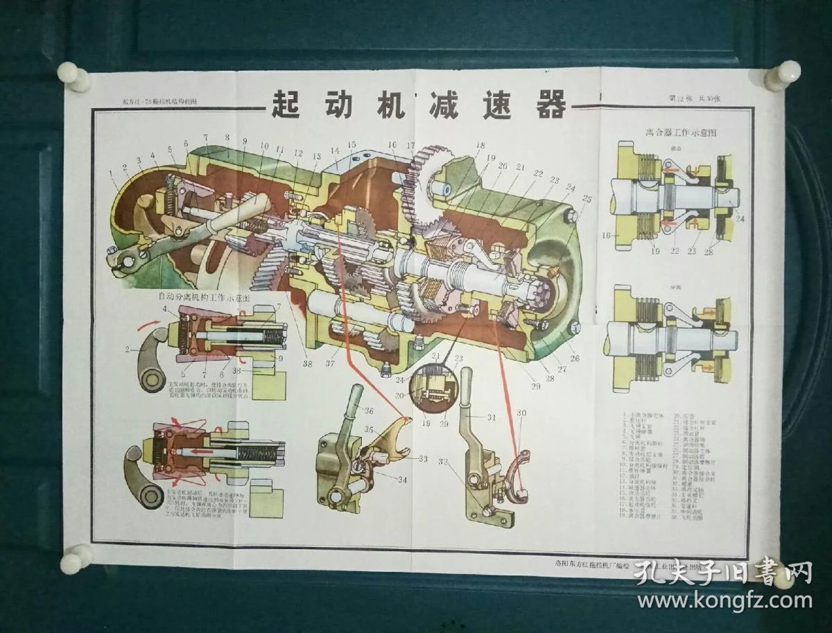 东方红—75拖拉机结构挂图:发动机减速器 第12张