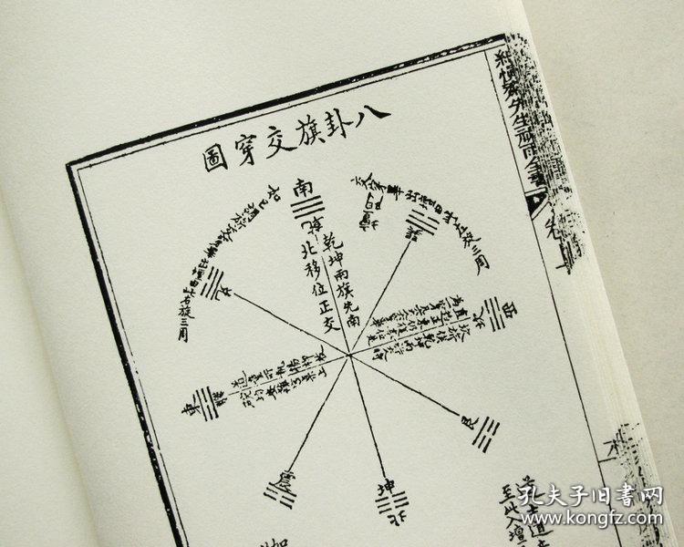 复印件纪慎斋先生求雨全书纪大奎祈雨法术秘诀图说请