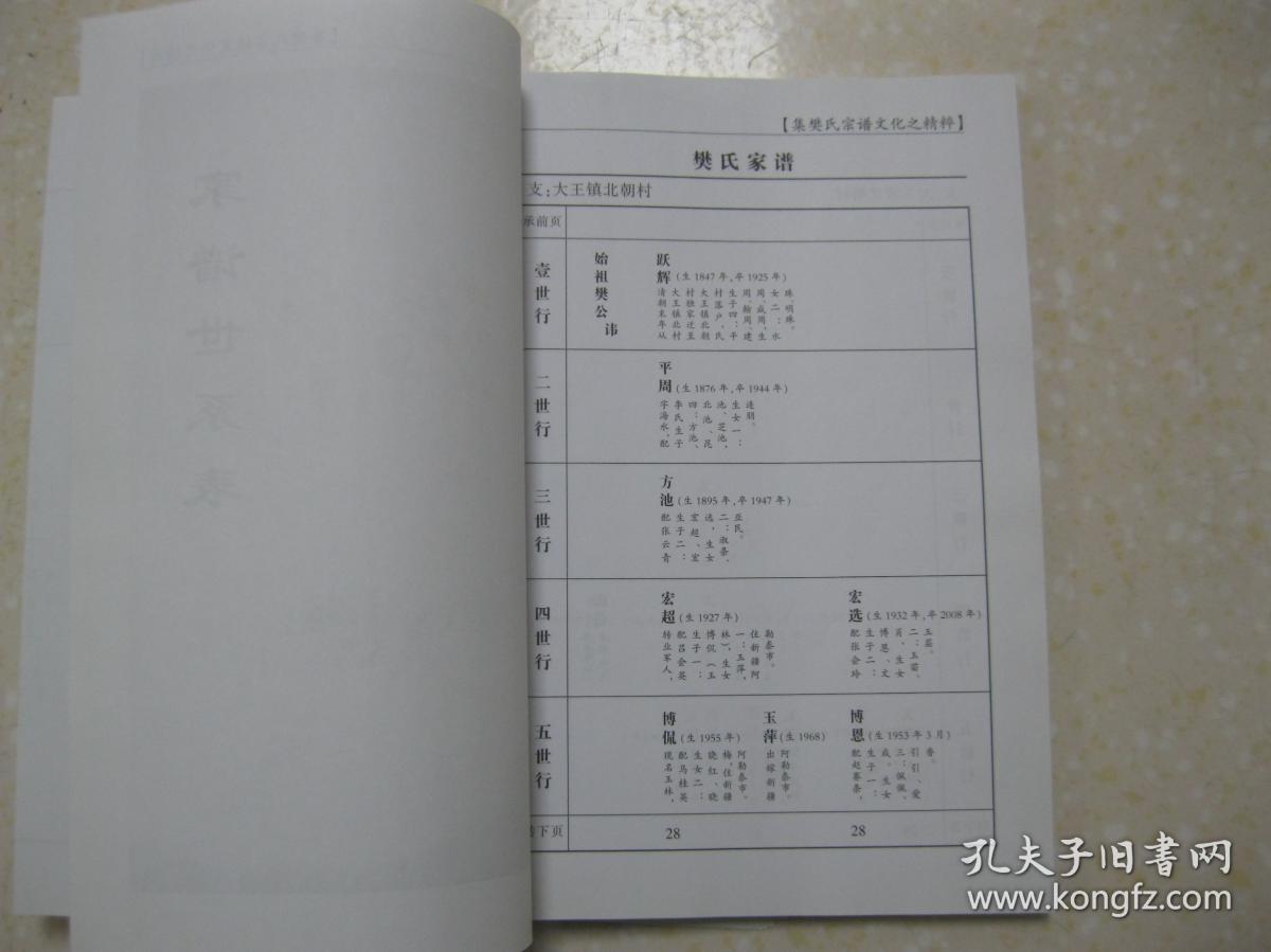 北朝樊氏家谱(河南省三门峡市灵宝市大王乡北朝村一带.