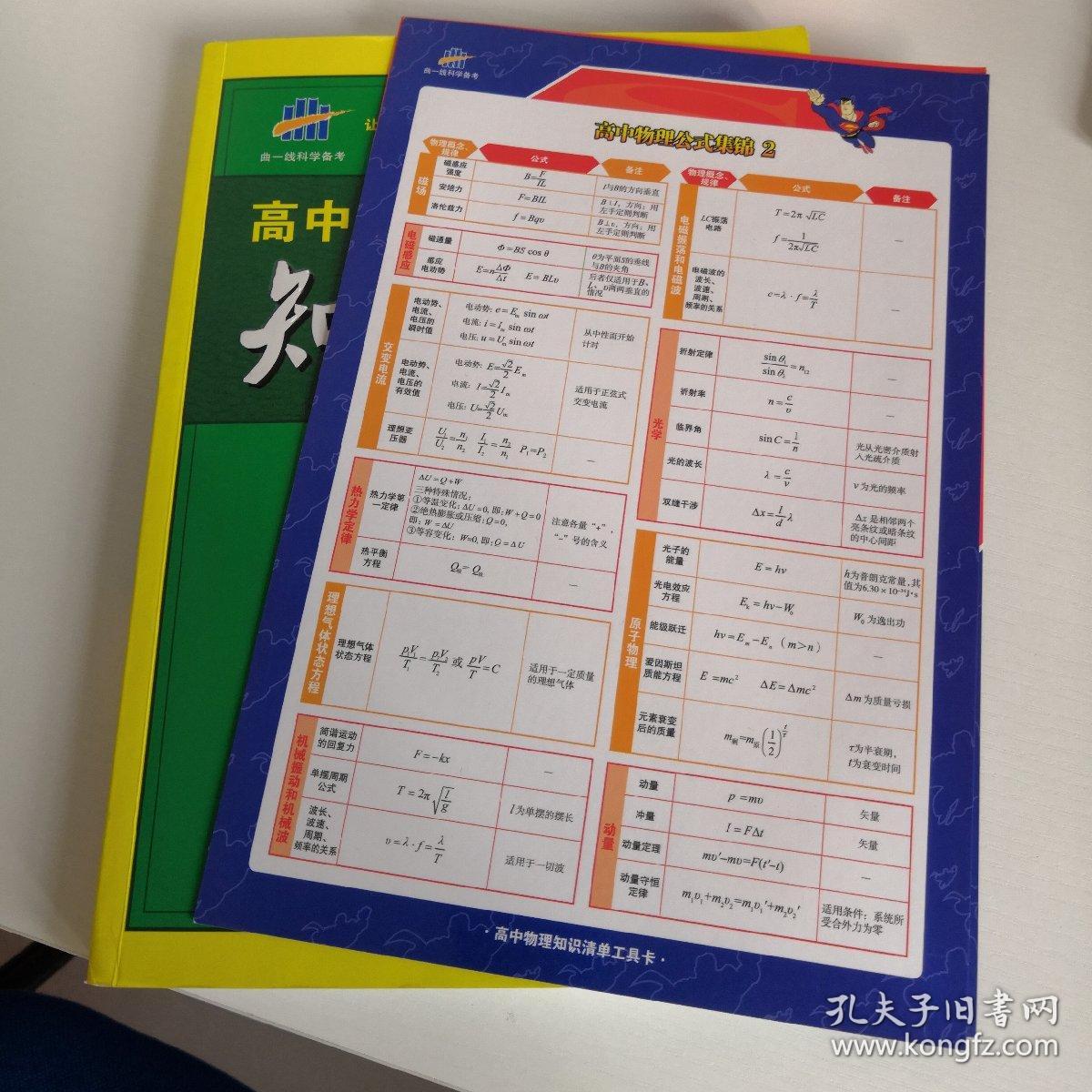 药理学重点知识归纳表格_化学中考重点知识归纳_人体解剖学重点知识归纳