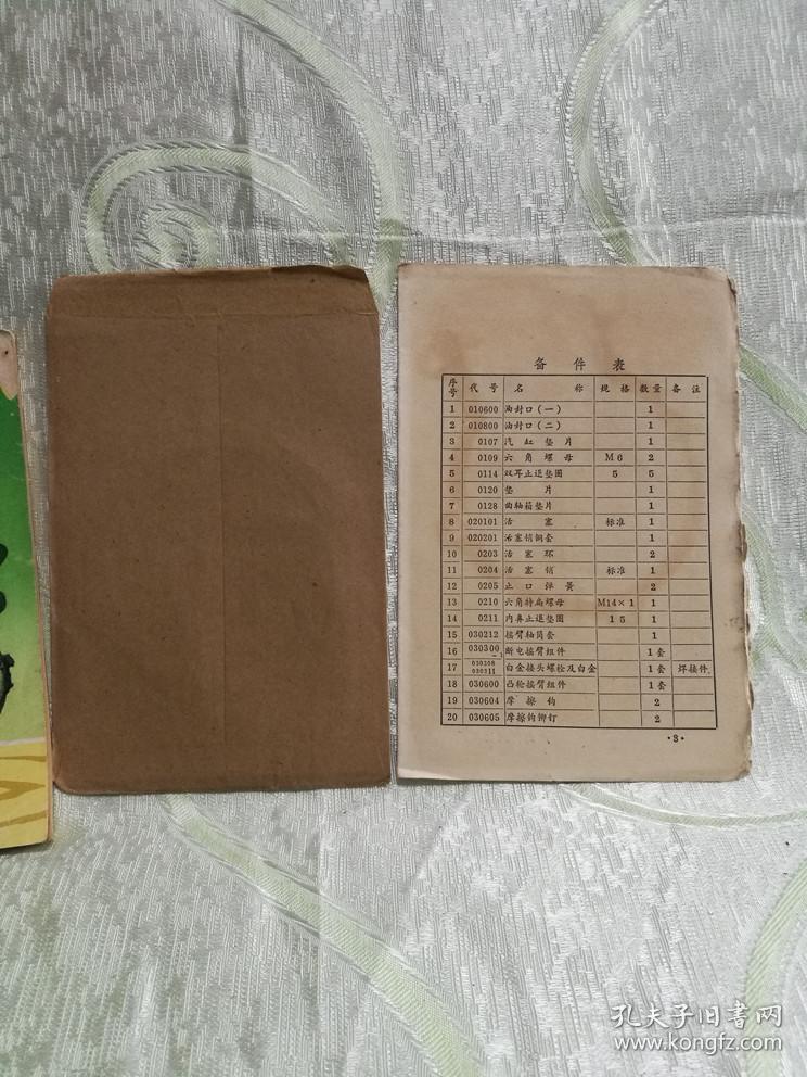 051—i型油锯 使用说明书(32开,69页)