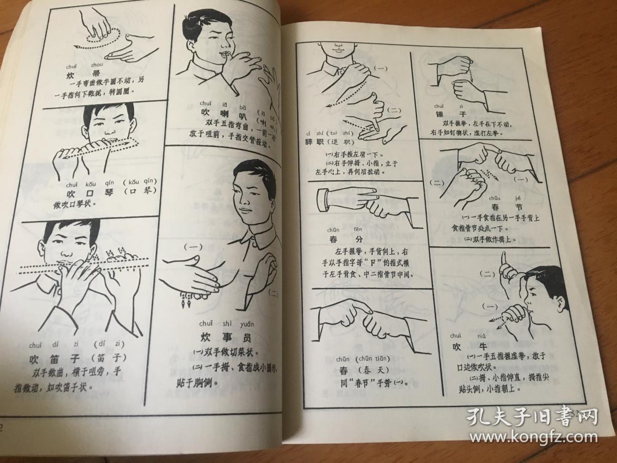 聋哑人通用手语图 第一辑