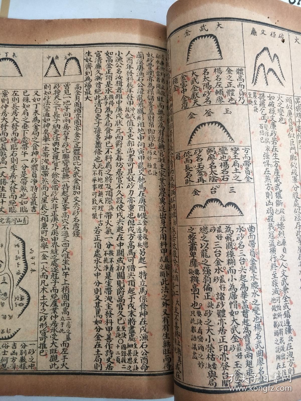 地理铅弹子砂水要诀(共七卷四册合订一册全)网上少见,很多插图,地理