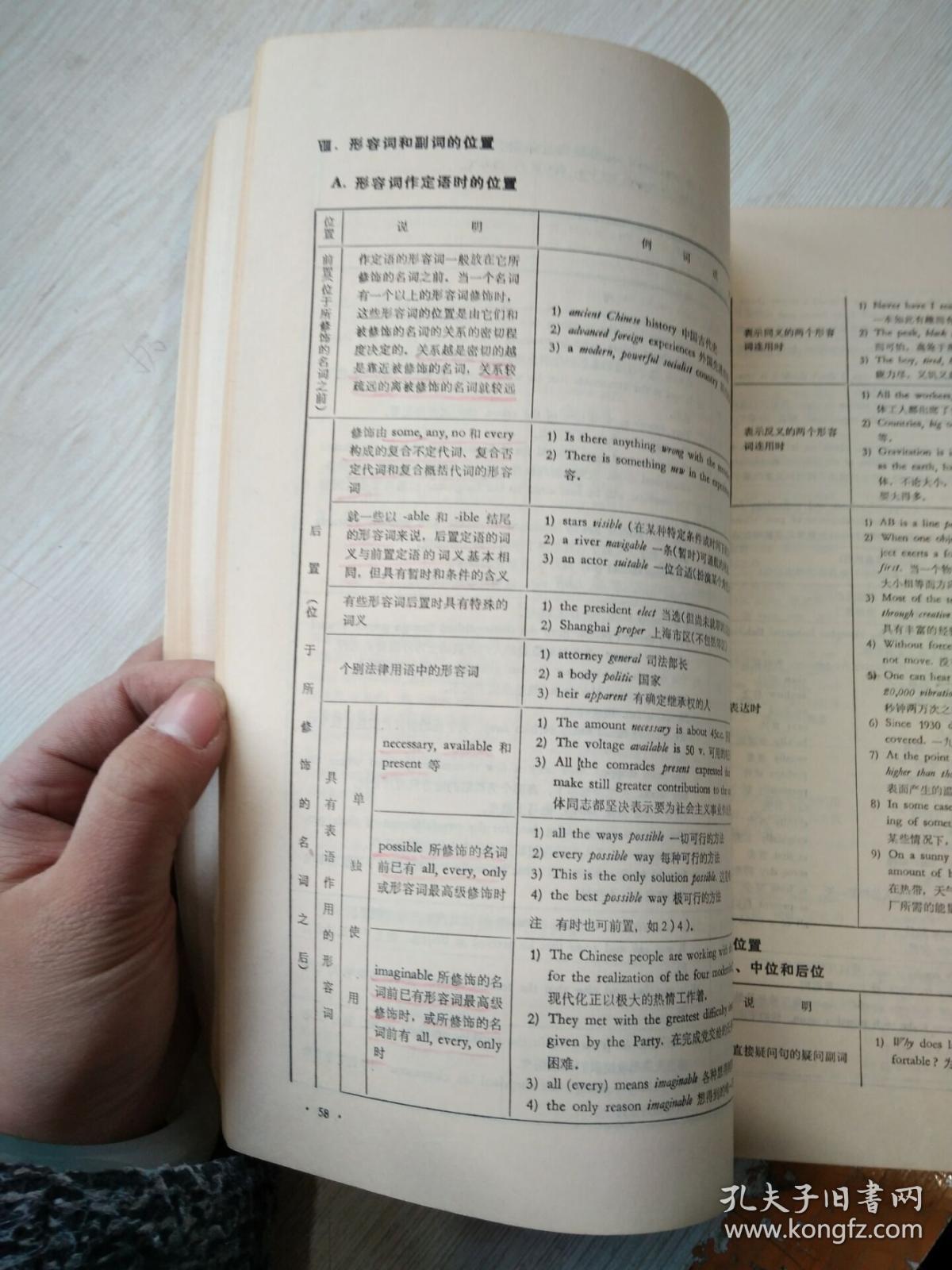 英语语法表解(理工科适用)内页有划线