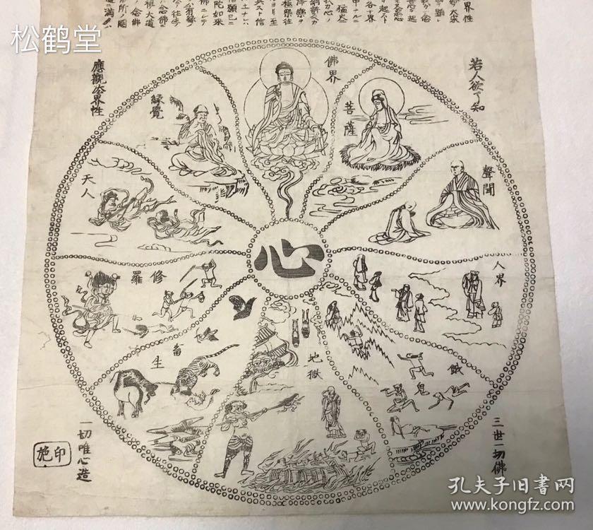 《观心十方界图》1件,日本精美佛教类版画,木版印刷,印刷精美,老旧之