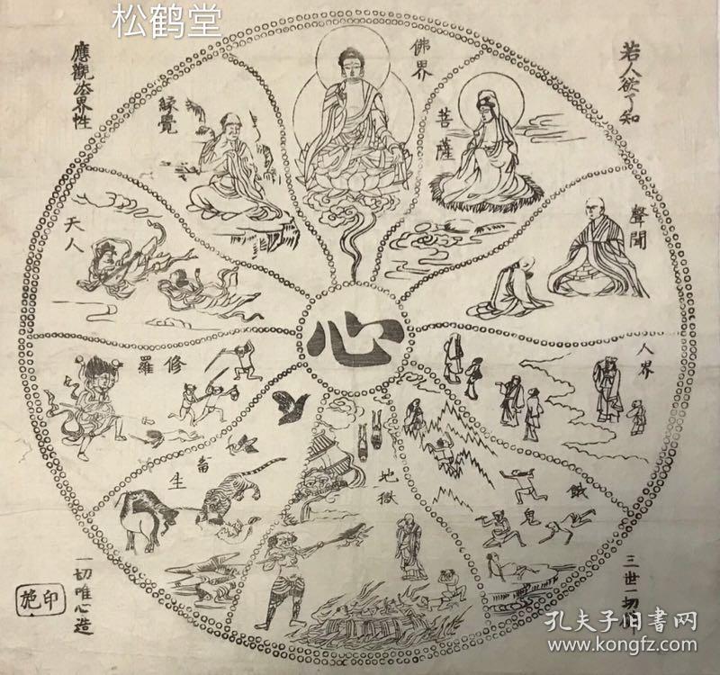 《观心十方界图》1件,日本精美佛教类版画,木版印刷,印刷精美,老旧之