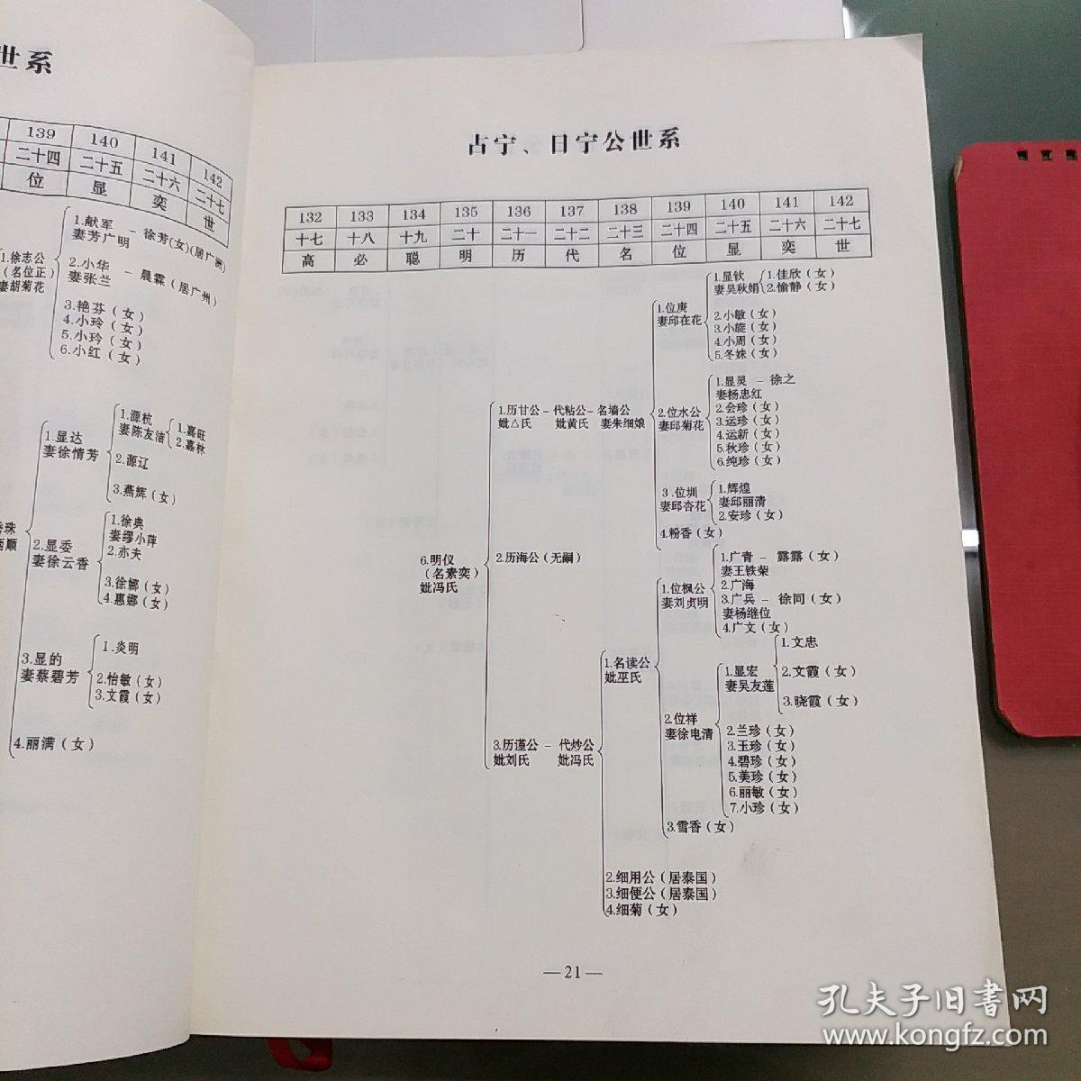 埔头徐氏族谱下册