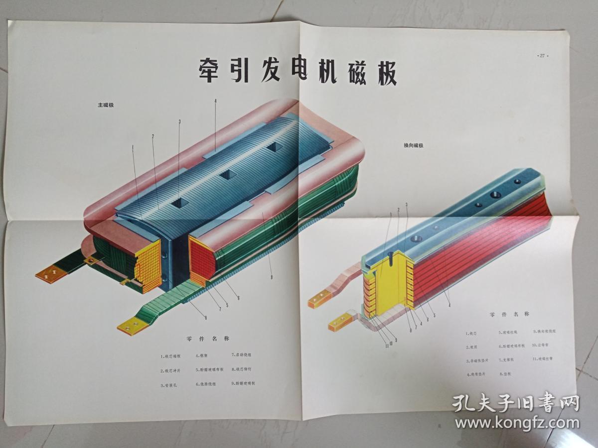 东风型内然机车挂图之27牵引发电机磁极1977年7月一版一印2开大幅彩色