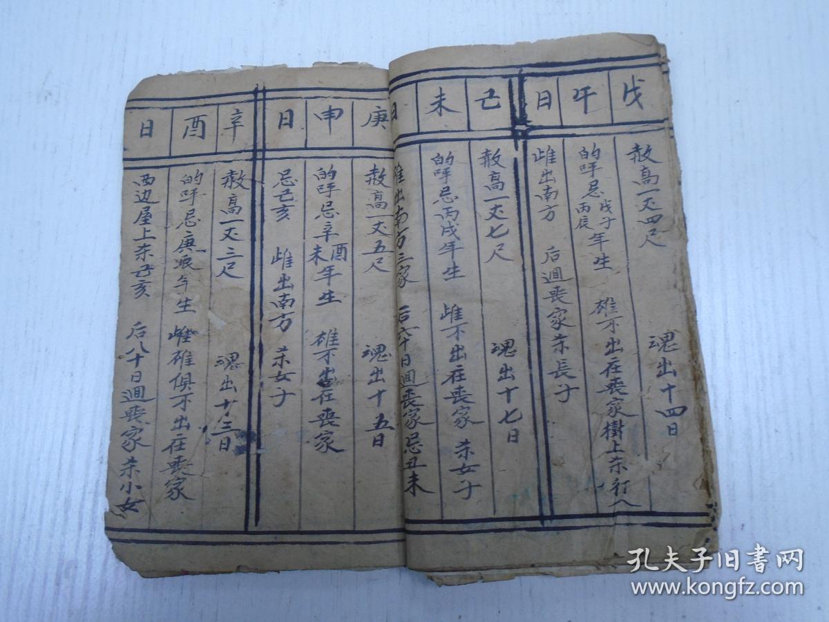 民国丧榜书壬赦高一丈三尺魂出十三日申的乎忌了已年生雌不出在丧家日