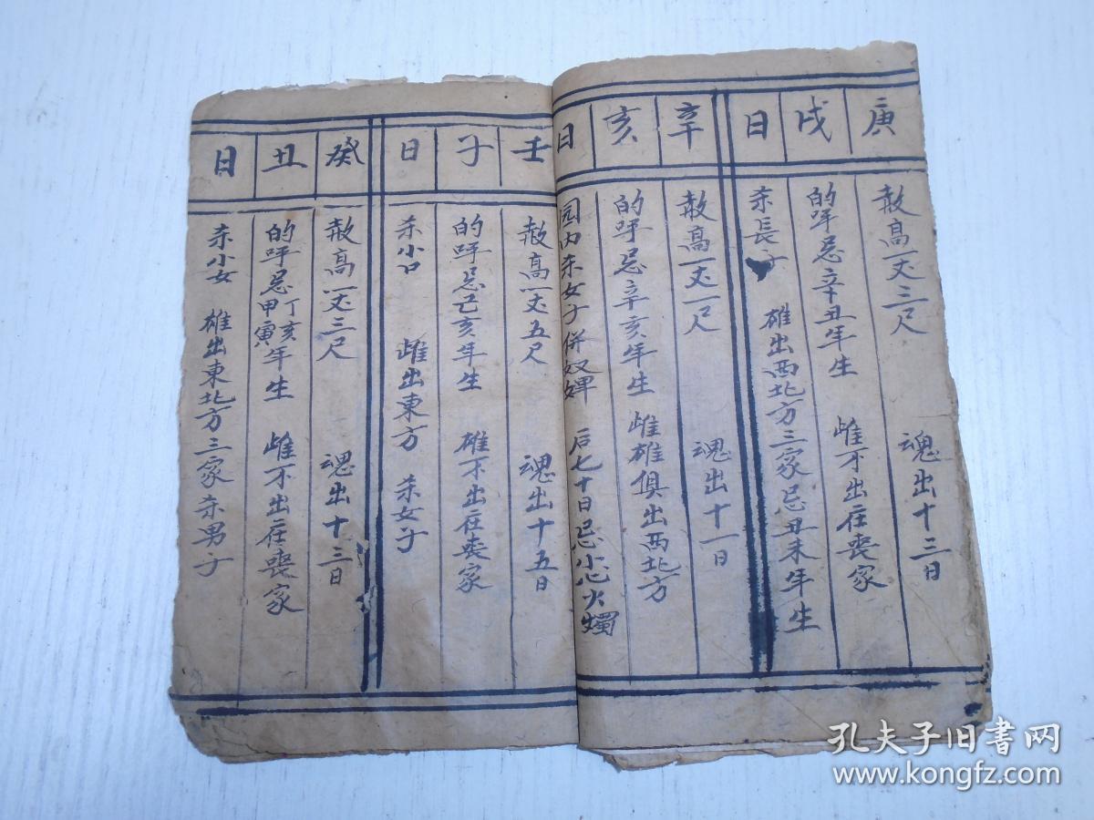 民国丧榜书壬赦高一丈三尺魂出十三日申的乎忌了已年生雌不出在丧家日