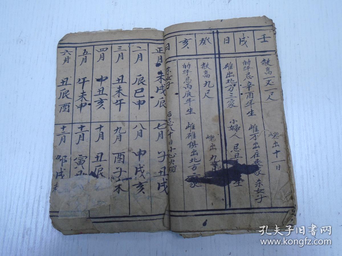 民国丧榜书壬赦高一丈三尺魂出十三日申的乎忌了已年生雌不出在丧家日