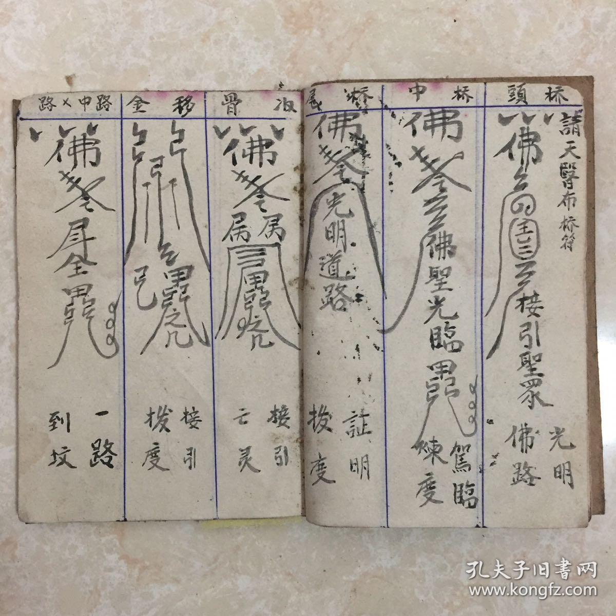 民国宗教手抄本道坛法行灵符书符秘诀丧车符安葬度王全章送旧伤灵符