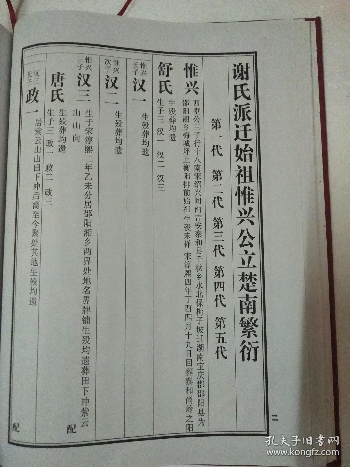 宝树堂家谱福建宝树堂谢氏族谱图宝树堂谢氏族谱图祥符区陈留镇谢氏