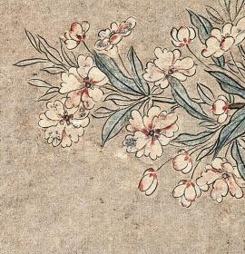 明 孙克弘 玉堂兰石图 135.80×59.