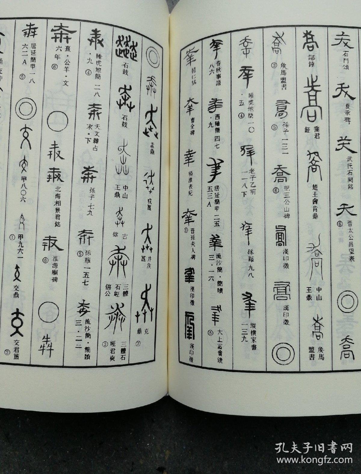 甲金篆隶大字典