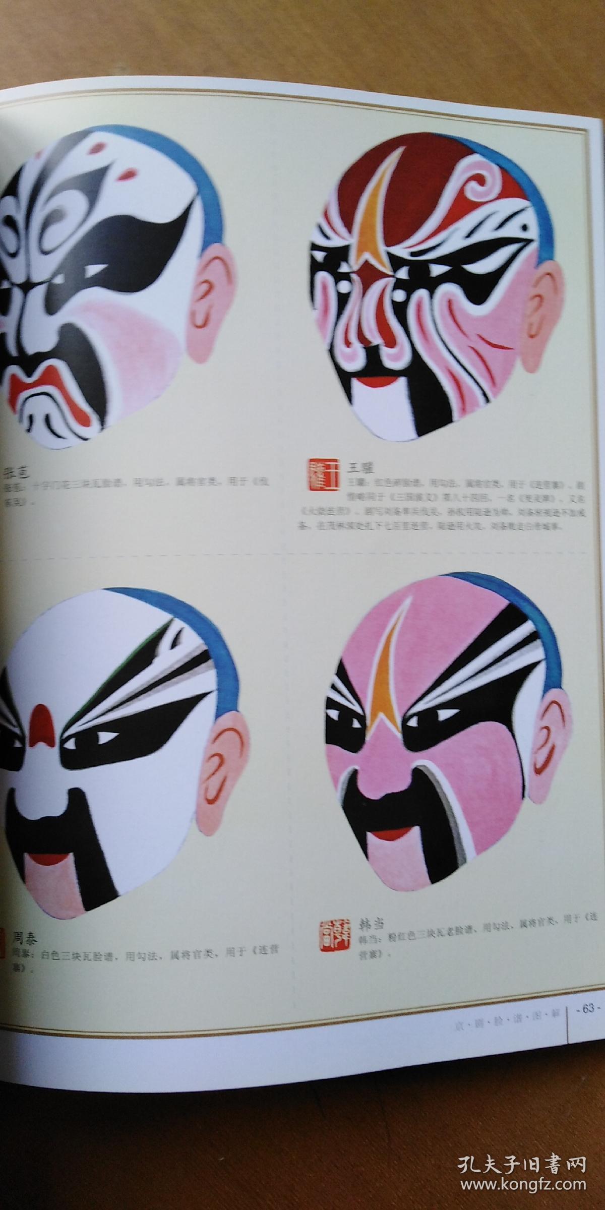 京剧脸谱图解