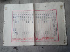 江西省立九江第一中学学生杂费领名单（50年代）