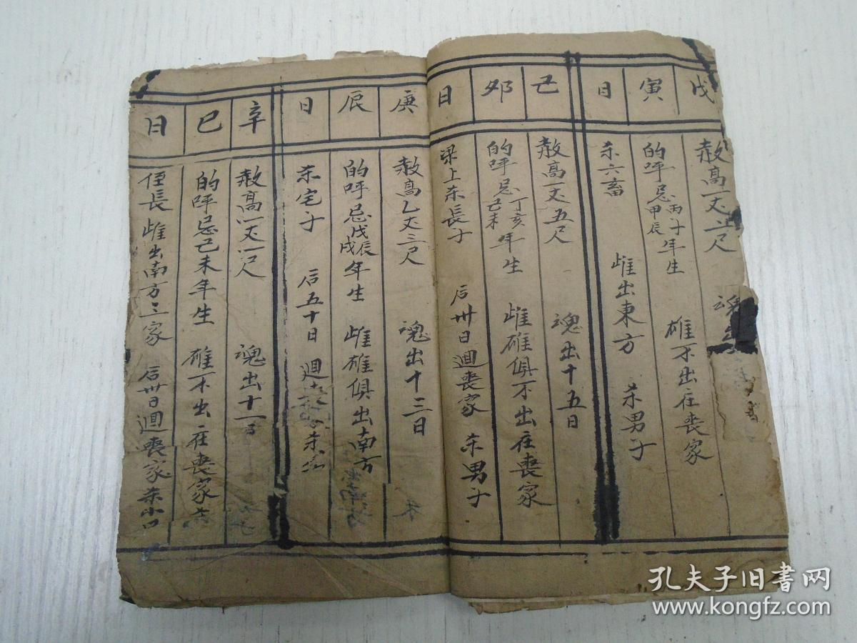 民国丧榜书壬赦高一丈三尺魂出十三日申的乎忌了已年生雌不出在丧家日