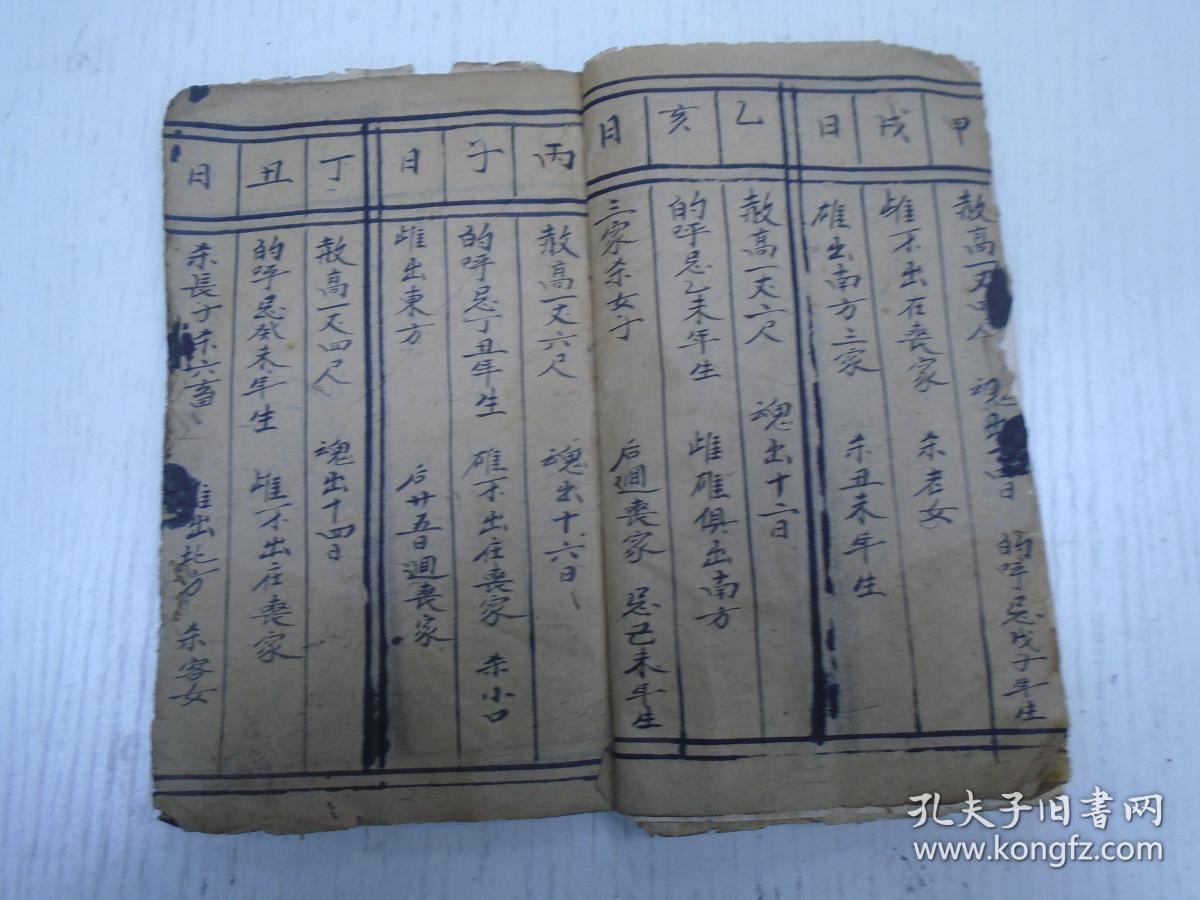 民国丧榜书壬赦高一丈三尺魂出十三日申的乎忌了已年生雌不出在丧家日