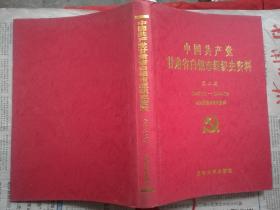 中国共产党甘肃省白银市组织史资料