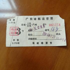 1976年广东航运票