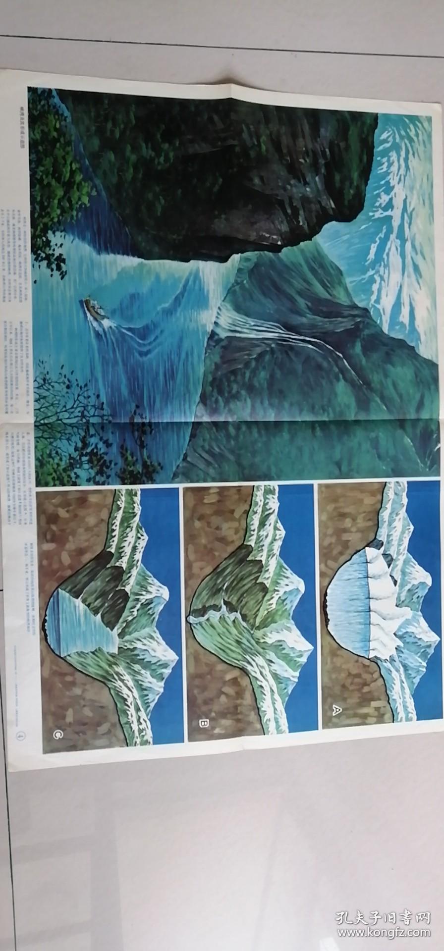 峡湾及其形成示意图4(中学地理教学挂图 世界地理四 )