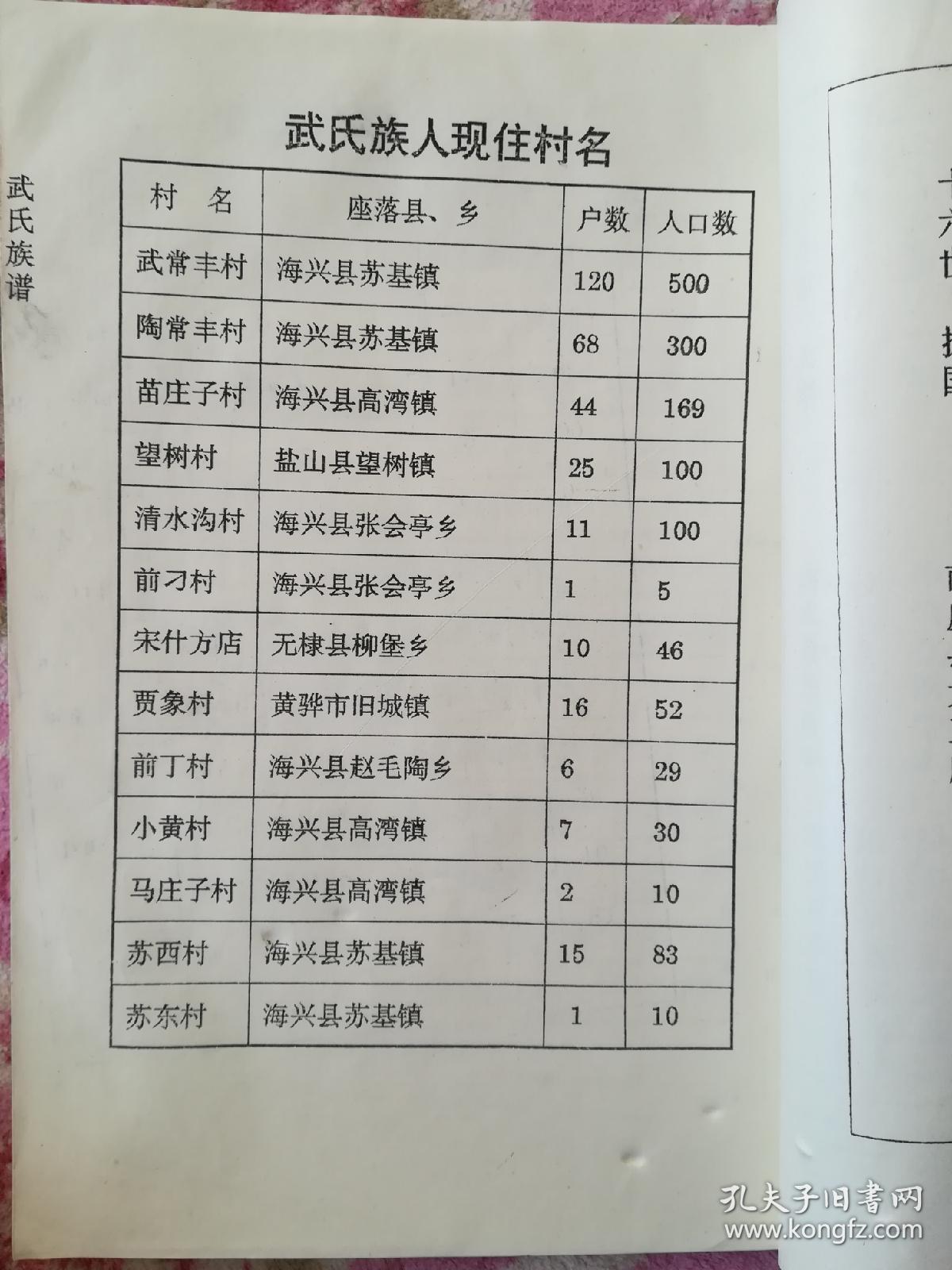 武氏宗谱武氏族谱武氏宗族谱书卷首武氏宗族谱书卷一卷二卷三卷四卷五