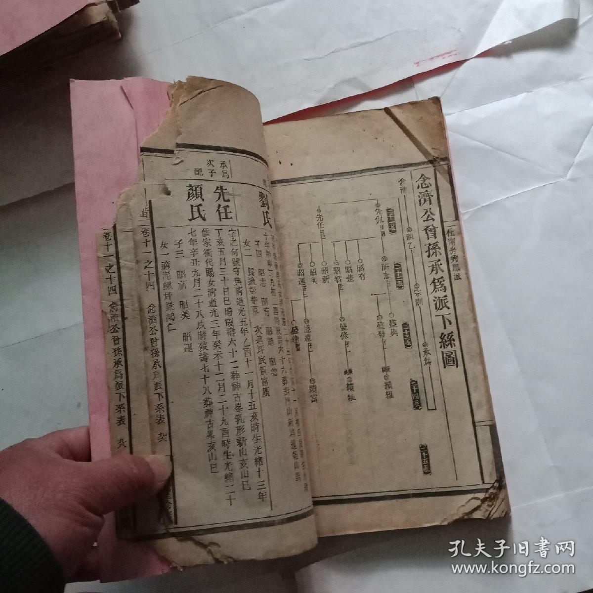 聂氏族谱五本(民国版)