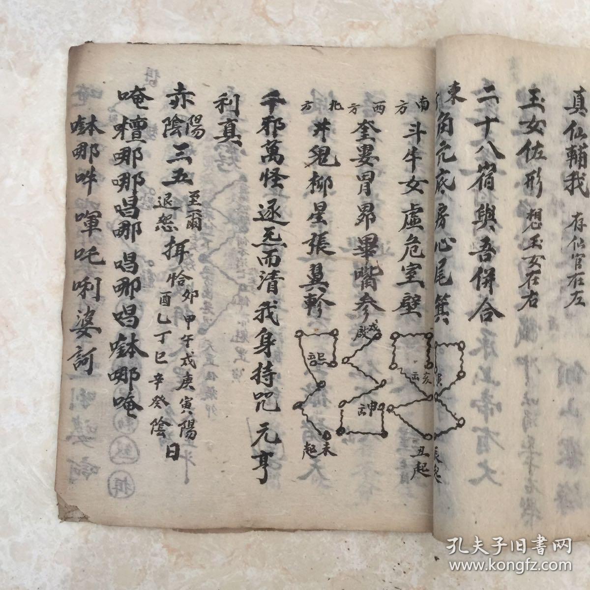 清代宗教手抄本:关告科仪,内带不少符图