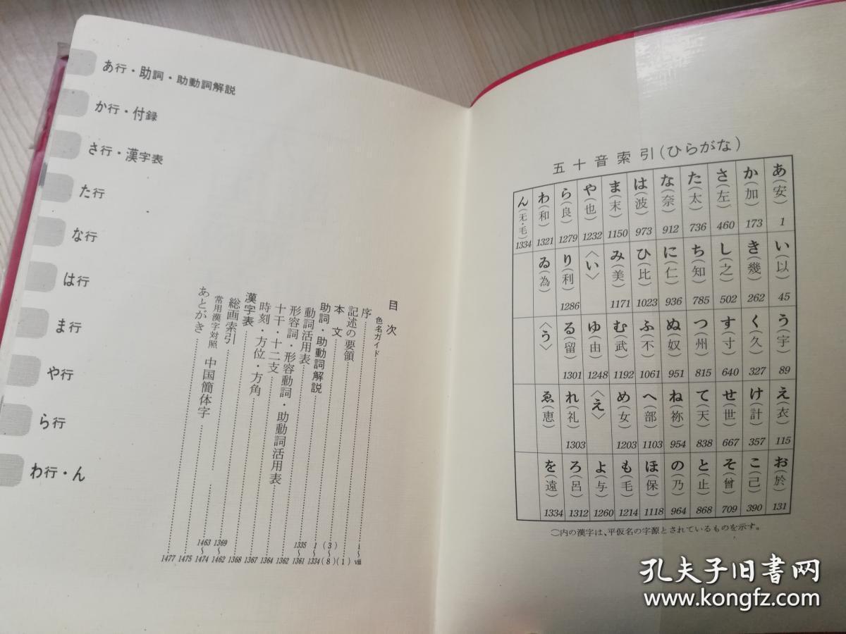 现代国语例解辞典尚学图书编集株式会社小学馆日文版昭和六十三年第一版 孔夫子旧书网