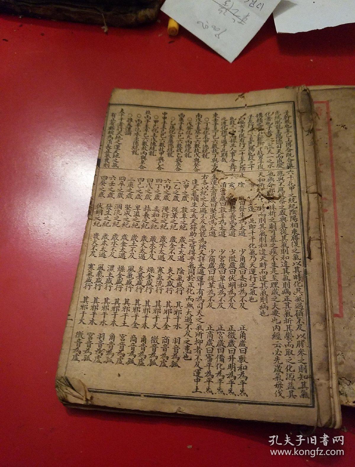 民国石印版《增补象吉通书大全》第一二,三四五六