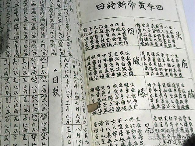 增补校正百年经油印本有破洞见图片