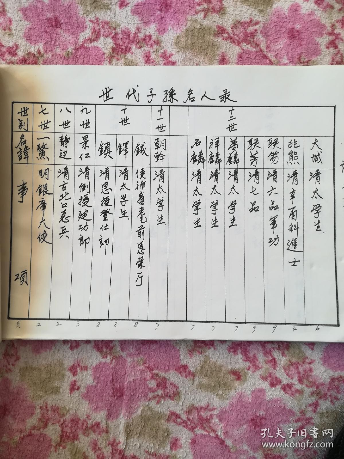 武氏宗谱武氏族谱武氏宗族谱书卷首武氏宗族谱书卷一卷二卷三卷四卷五