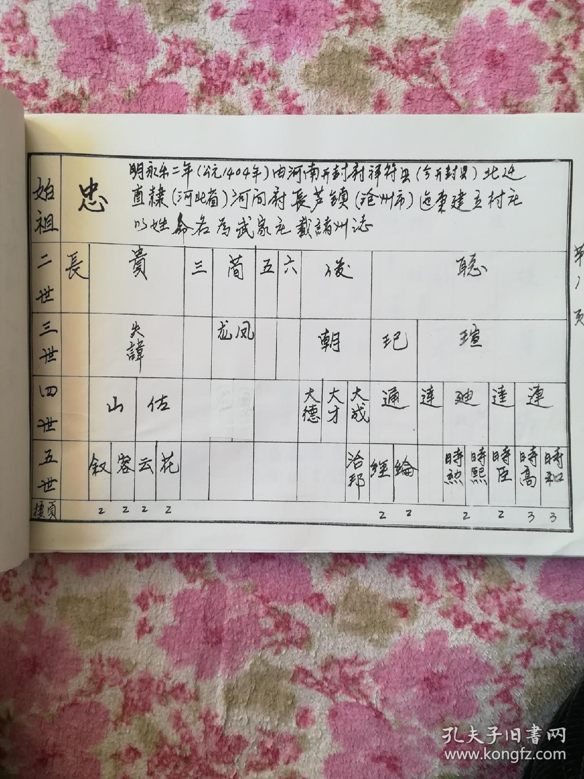 武氏宗谱武氏族谱武氏宗族谱书卷首武氏宗族谱书卷一卷二卷三卷四卷五