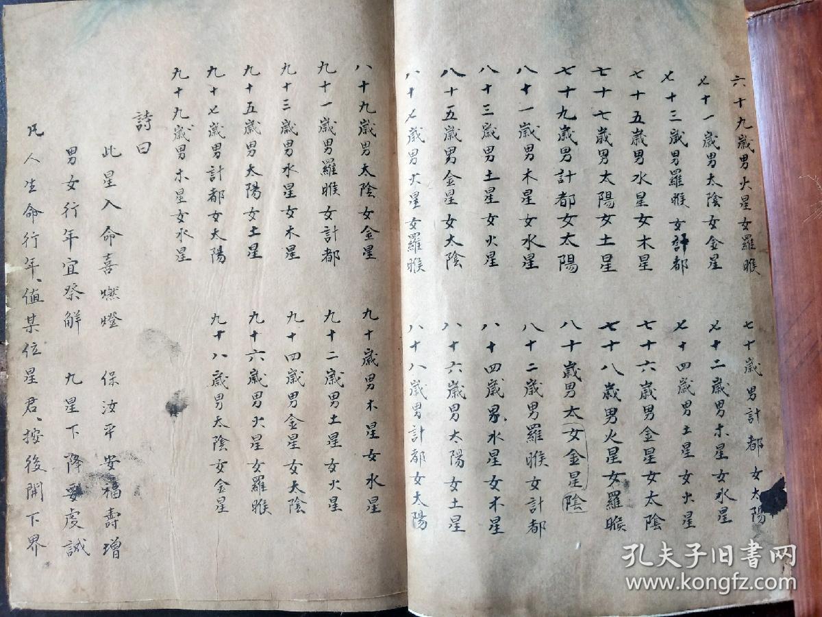 b6464 择日秘本《绘图金符经》77面绘人物图9幅.