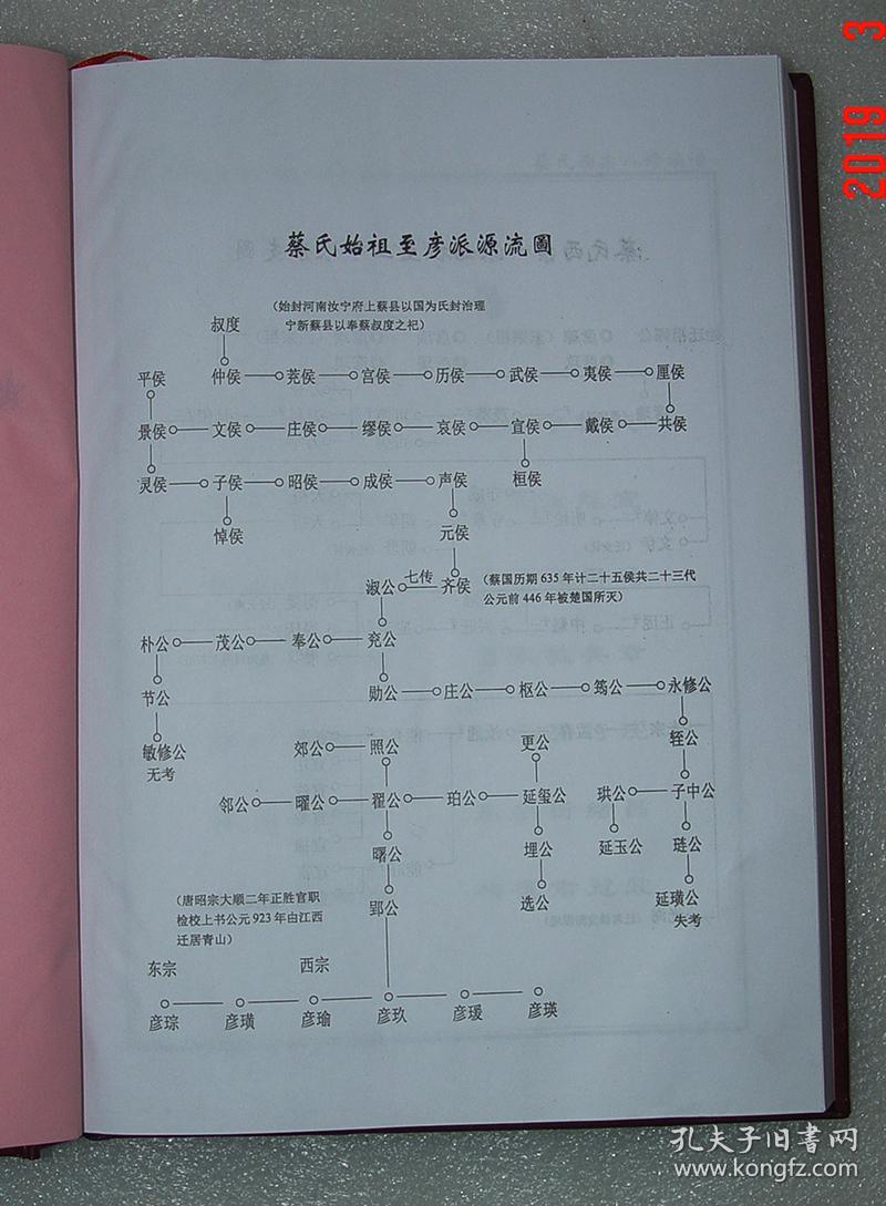 湖南益阳蔡氏西宗八修族谱卷十三济阳堂存一册