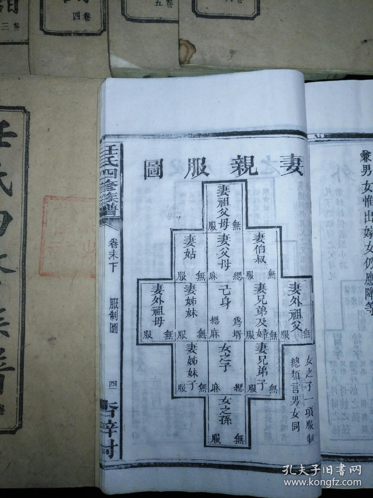 传世孤本任氏族谱民国四年白纸精印大全十二册开本宏大传世极美扉页