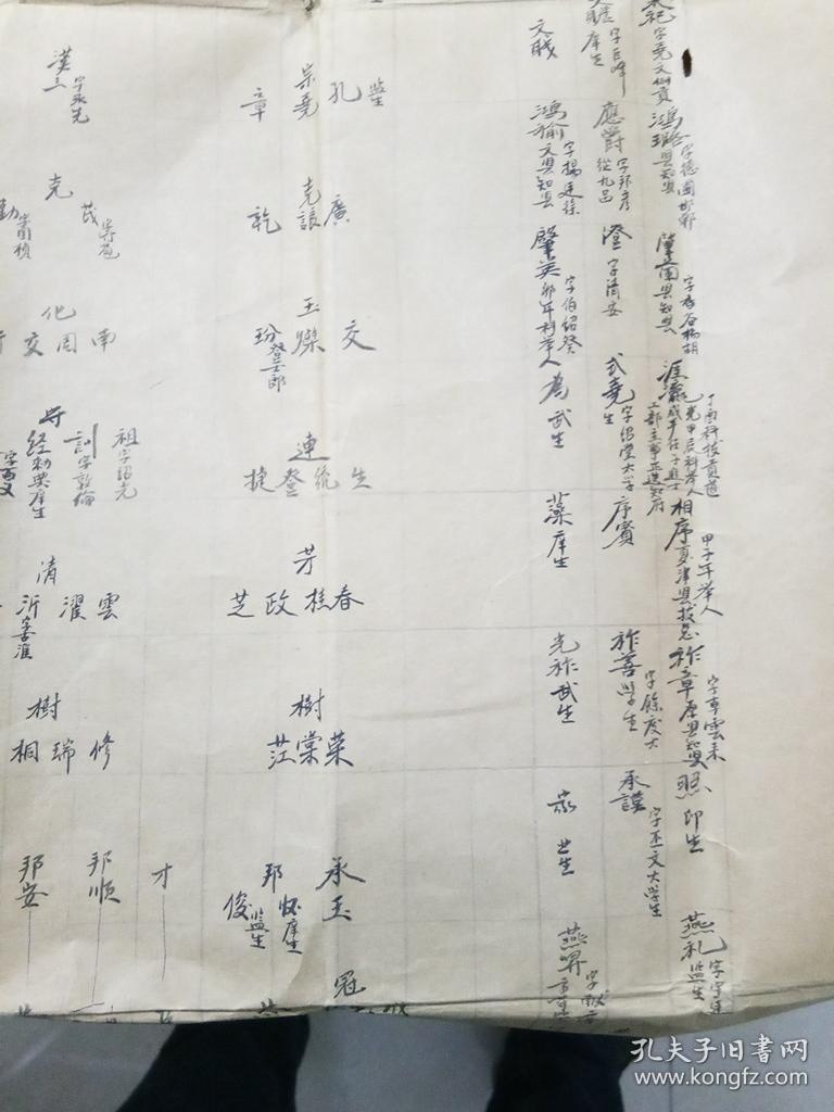 全开尹氏族谱世系图