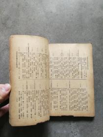 民國三十六年版：新編郵政要覽  上海郵友岀版社印行