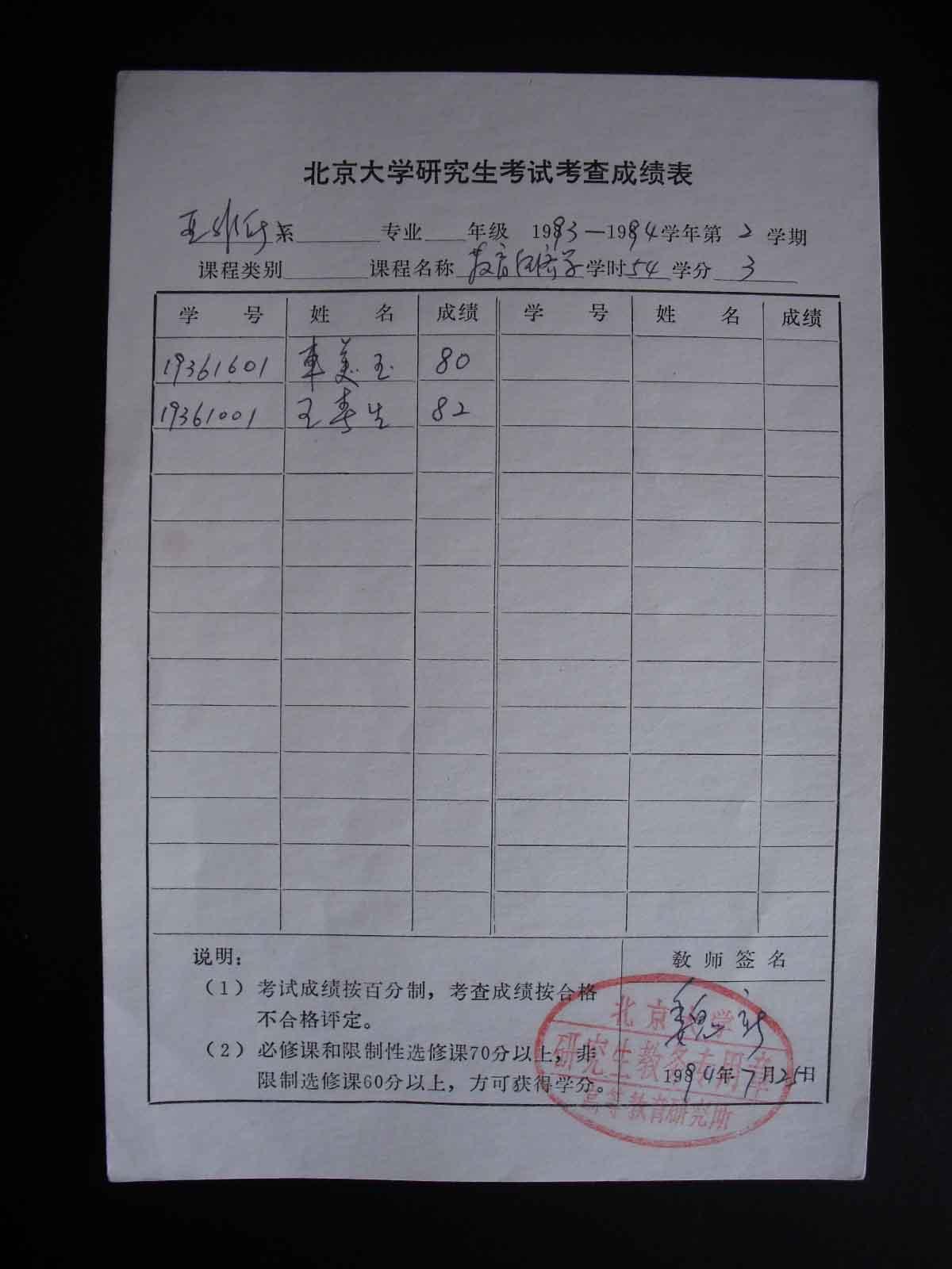 北大医学部研究生院_北大医学核心期刊目录_医学北大核心期刊