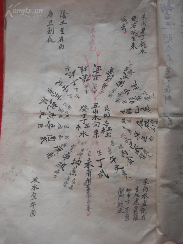 地理手稿本《壬山丙向分金》清,1册全,大开本,品如图