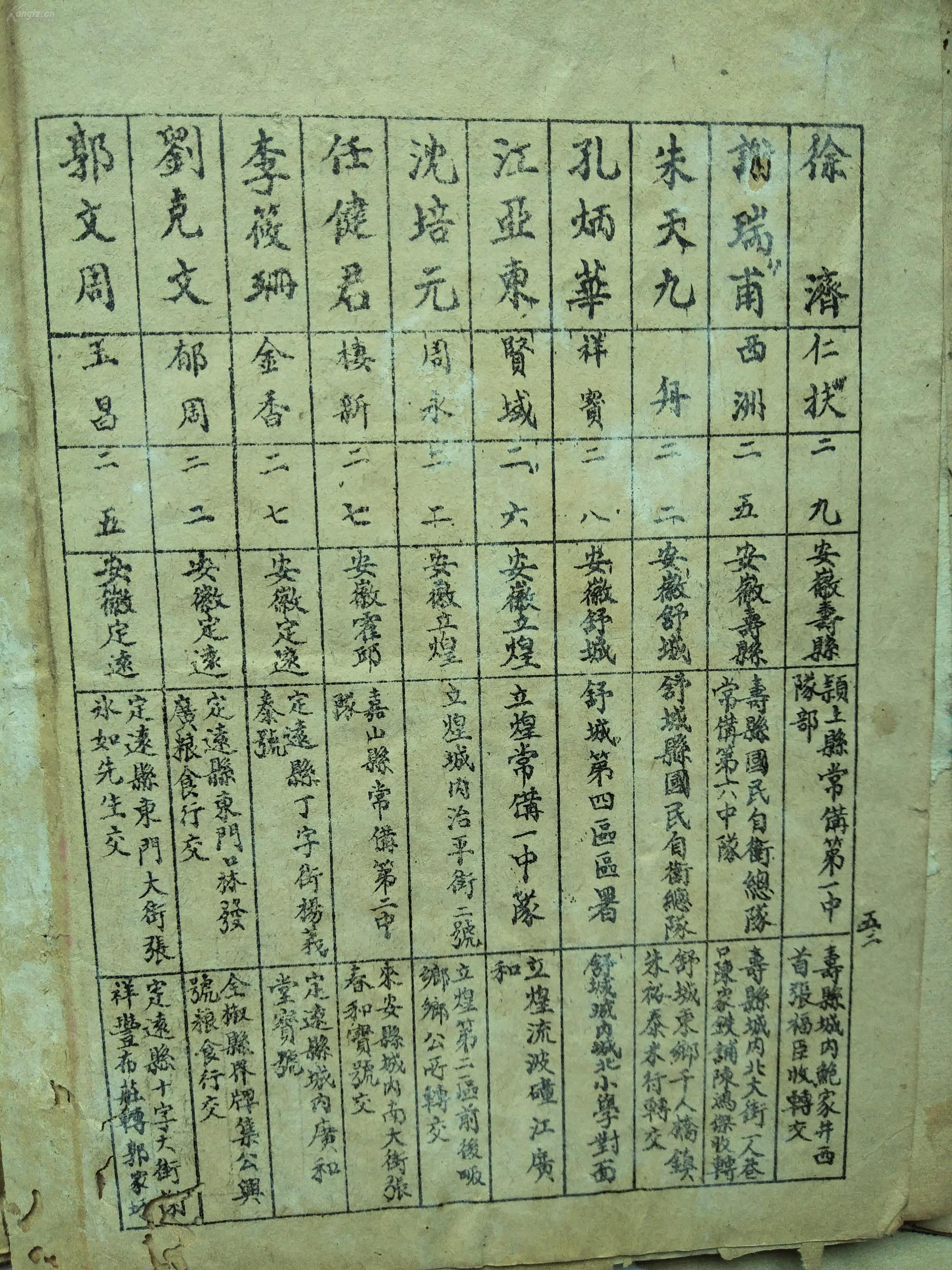 国民革命军第二十一集团军军官及学员名册