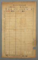 民国三十七年（1948） 国立中央大学教授 沈乃正 毛笔签名《补考成绩单》 一页 HXTX302257