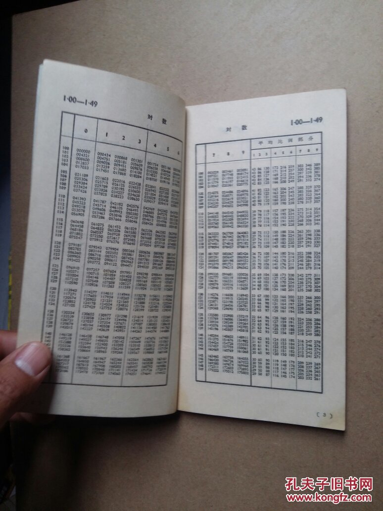 简明六位对数表(附反对数和三角函数对数表)