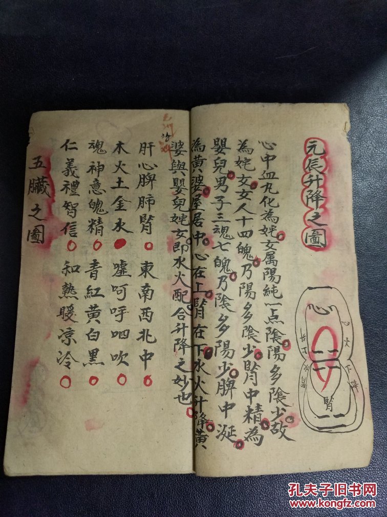 b4869 民国时期,玄门罗贞盛道长朱墨精抄道教古籍《祖炁天罡》秘本一