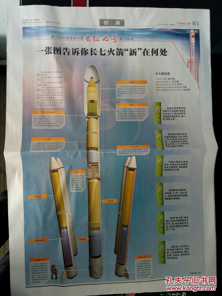 中国航天报(我国新一代中型运载火箭长征七号首飞成功【2016年6月26日