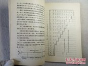 怎样正确估计曝光（实用摄影知识丛书）72年1版1印 后附23幅黑白照片