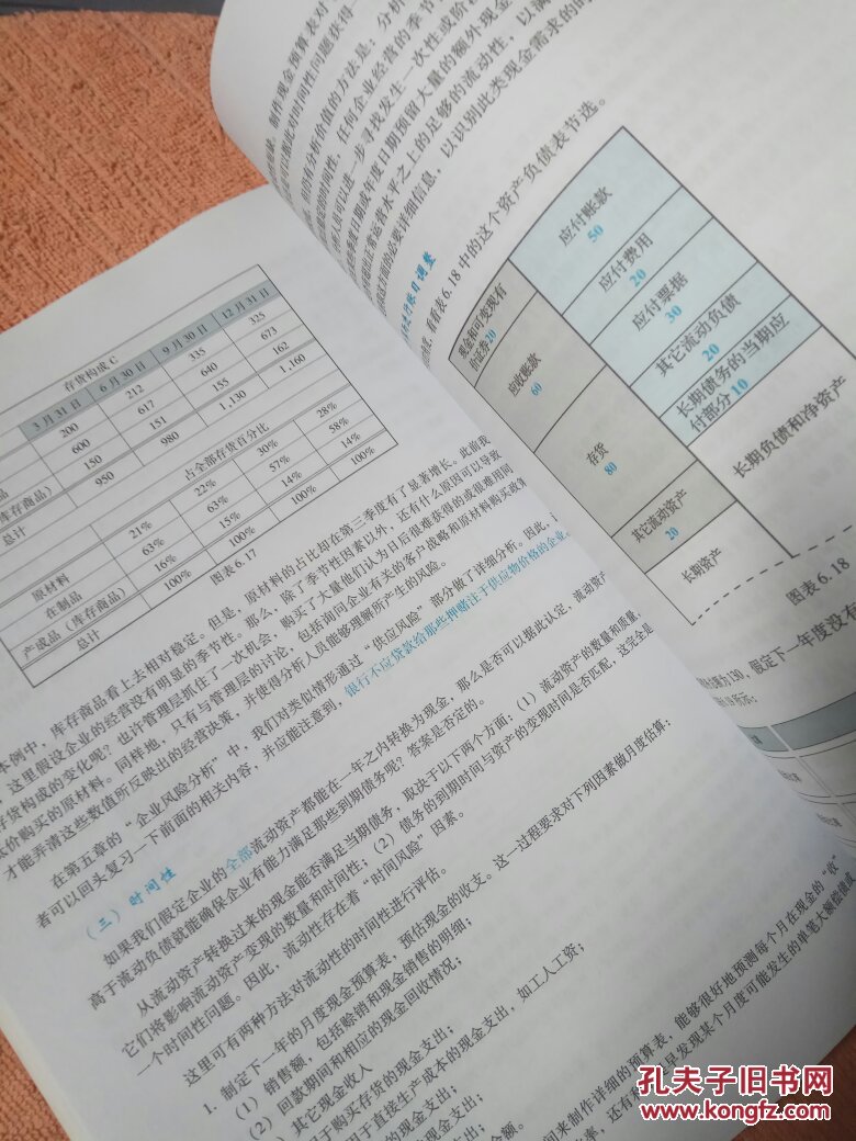 分析与公司贷款(中译本)_世界银行集团国际金融公司中国项目开发中心